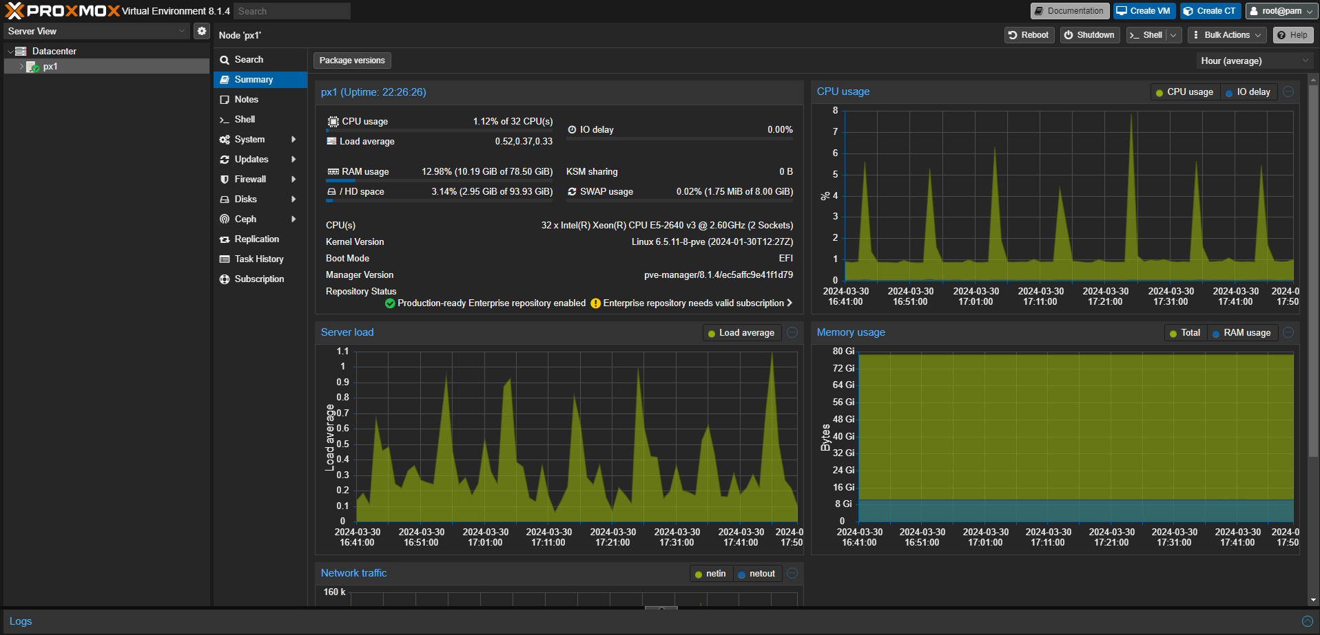 image of proxmox dashboard